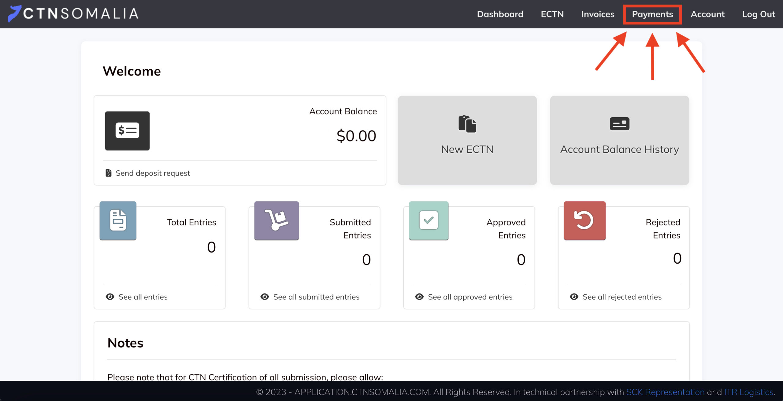 CTN-Somalia-Dashboard-scaled